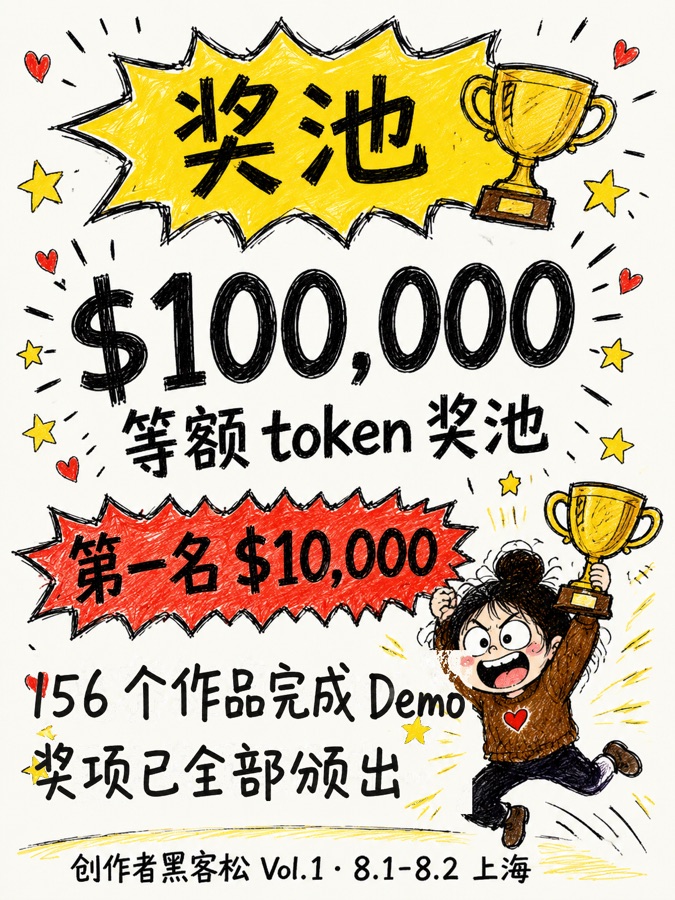 创作者专场黑客松活动海报